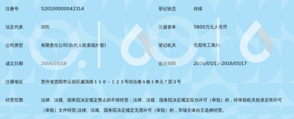 貴州鑫華凱建設工程與華凱網絡 傳統基建與數字創新的融合之路