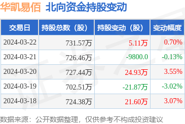 華凱網絡 創新驅動的數字化領跑者