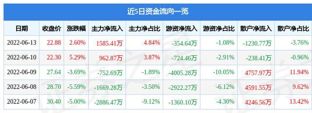數字賦能貿易新生態 大友恒潤貿易與華凱網絡的戰略協同